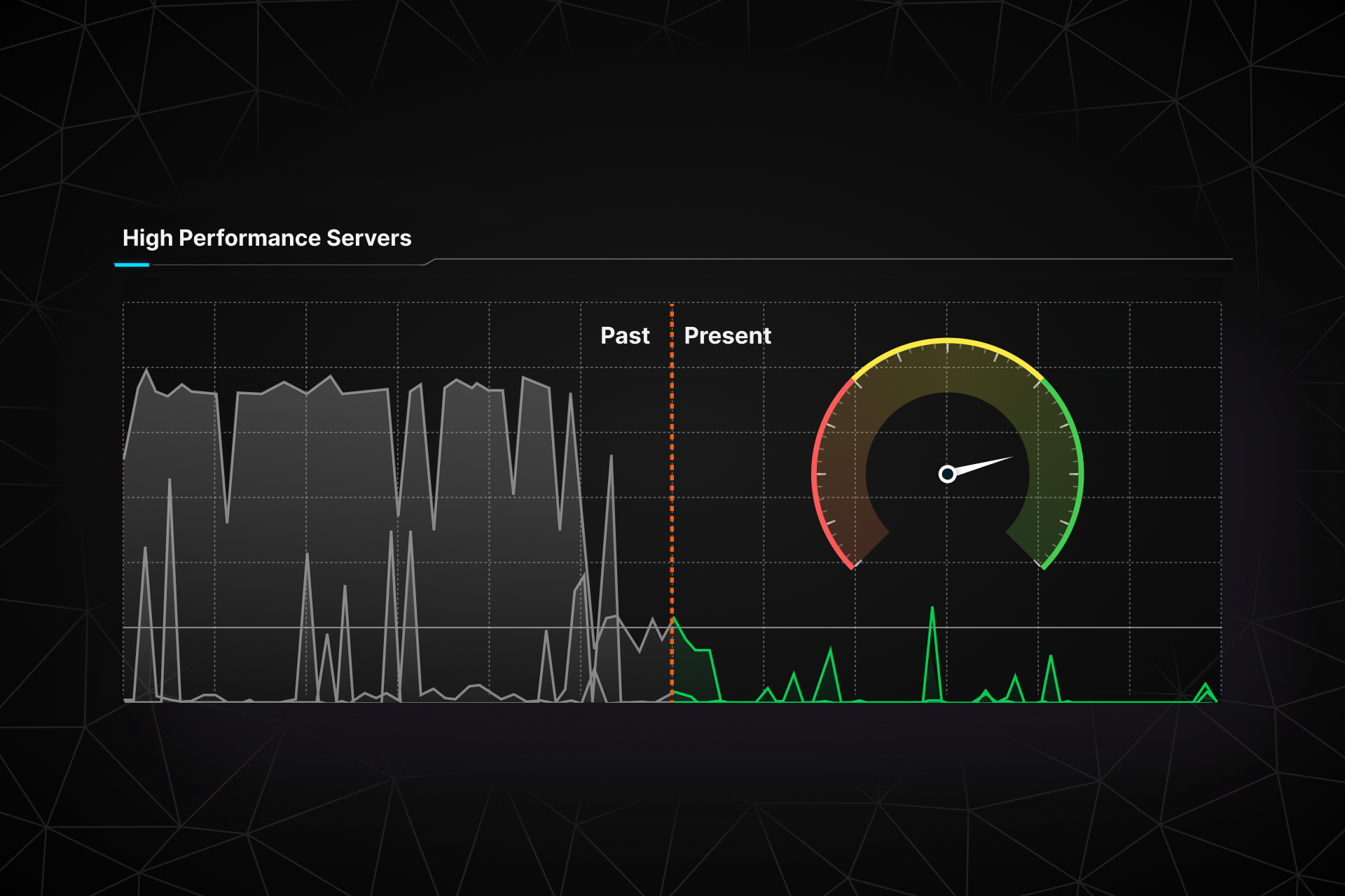 High Performance hardware speeds up SiteHost's core API