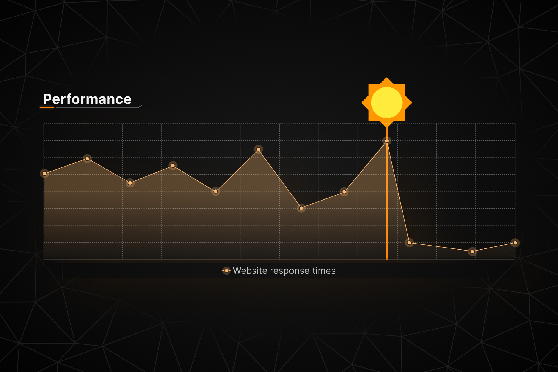 High Performance Silverstripe sites with Sunny Side Up